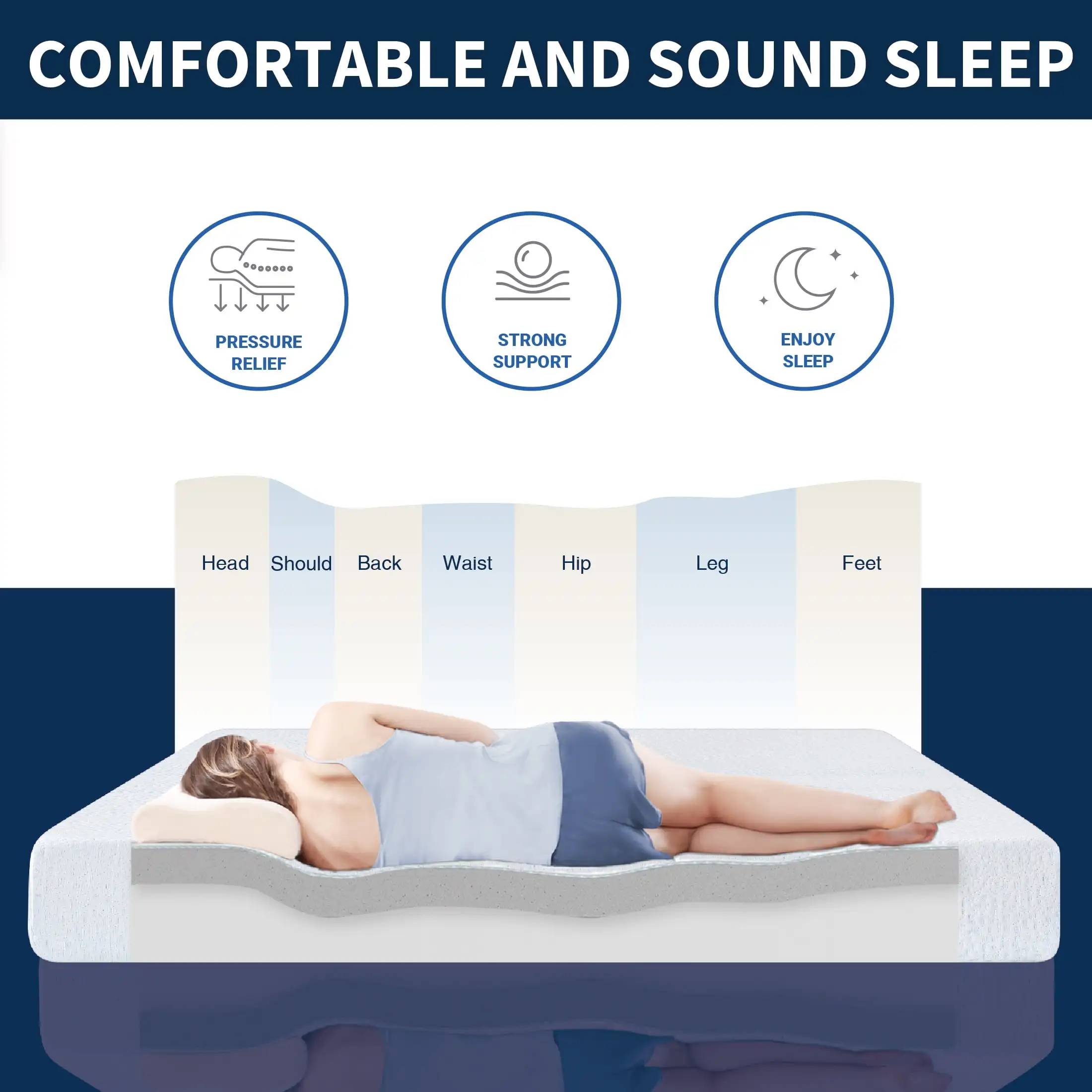 Essence Sleep 6" Twin, Memory Foam Mattress 3