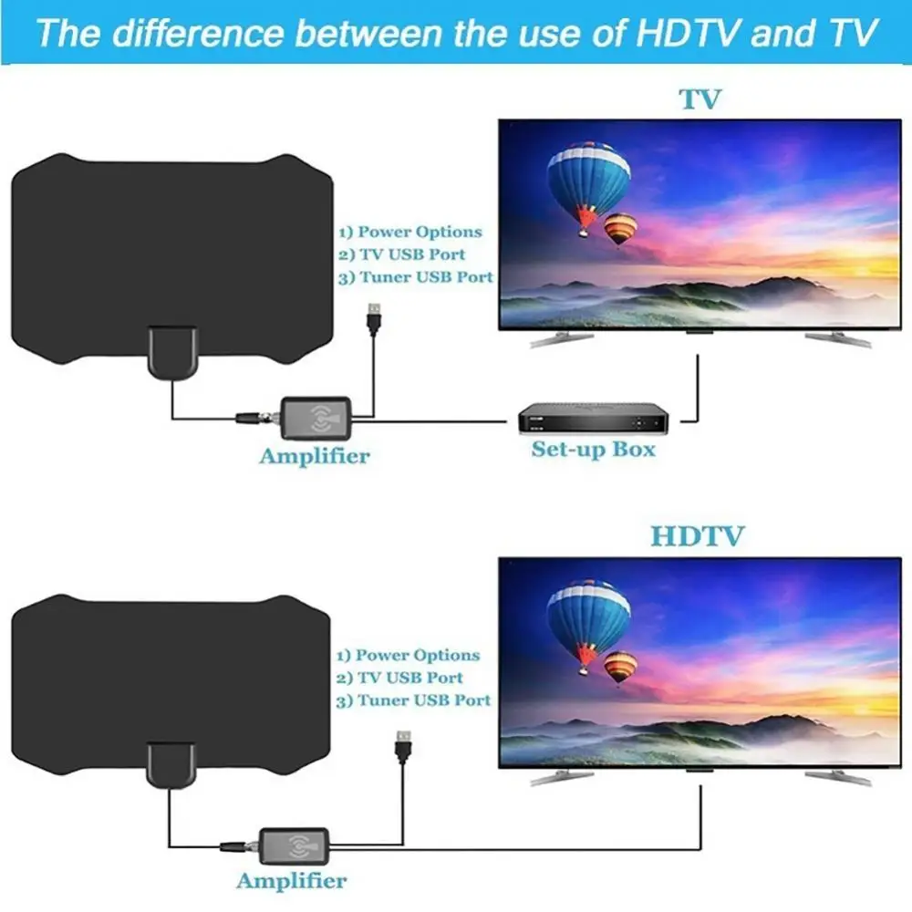 4K Aerial TV Antenna HDTV Ultra HD Signal Amplifier Digital 5000 Miles With Amplifier VHF/UHF Quick Response Indoor Outdoor Set lasted indoor digital hdtv antenna tv 900 miles radius amplifier dvb t2 isdb tb clear satellite dish signal receiver aerial