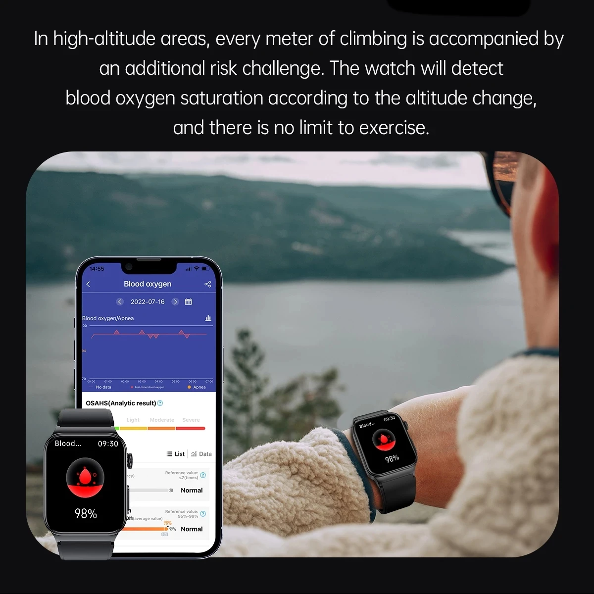 Ʈ ð  Ʈ ġ  ڵ ƮϽ ƮĿ Smartwatch   ڵ ƮϽ ƮĿ