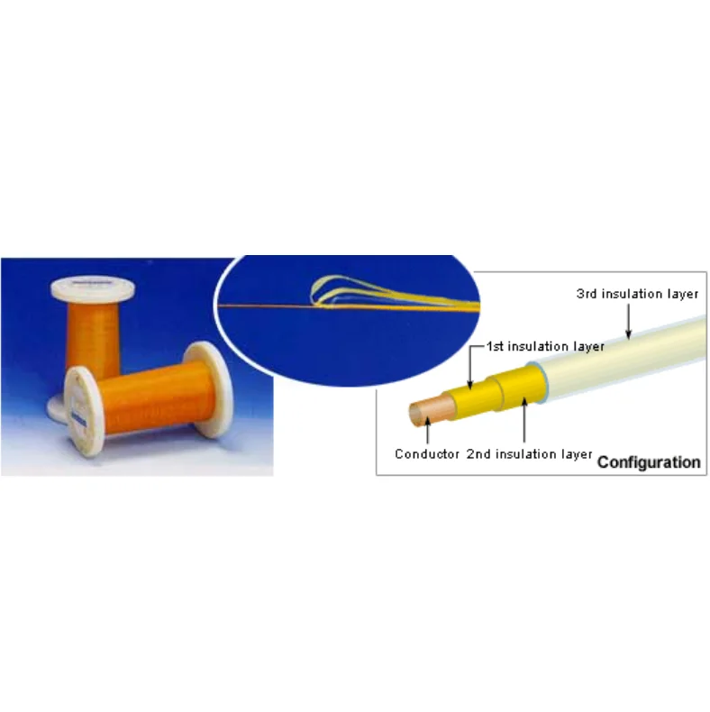 

Triple Insulated Wire - Standard Type TEX-E solderable wire of single conductor and triple insulation layers