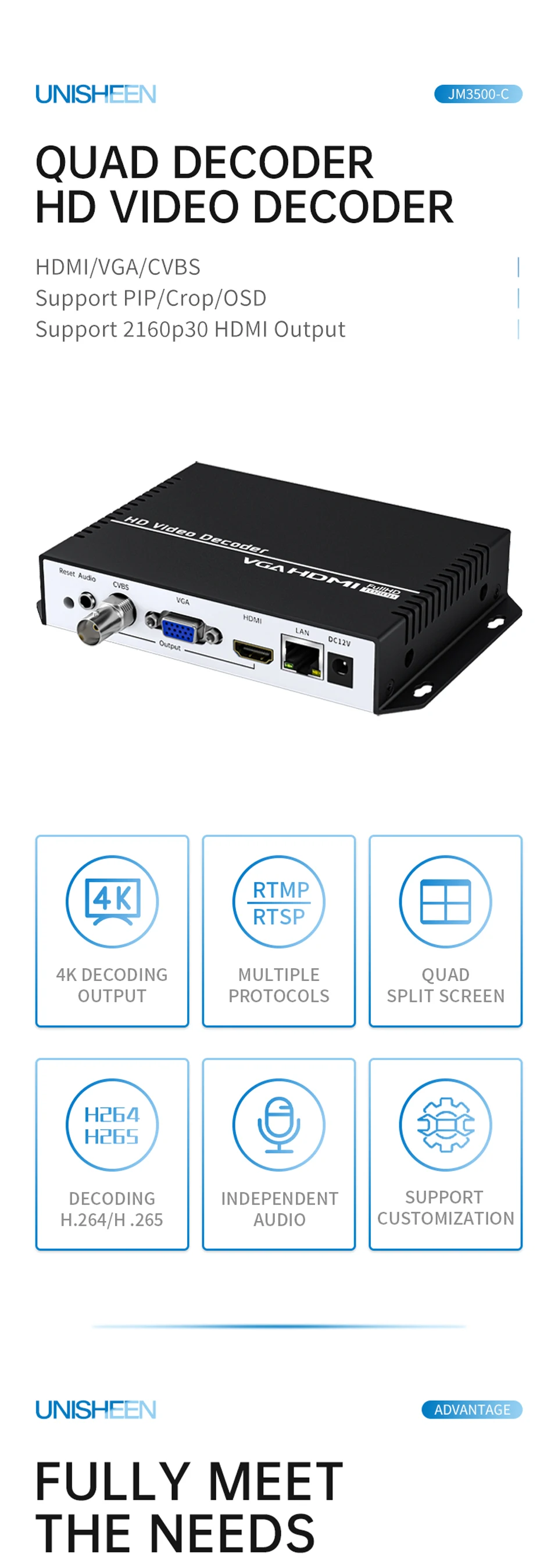 New 32 Channel 1080p 4K UHD H.265 H.264 RTSP RTMP SRT UDP IP to HDMI Video Decod
