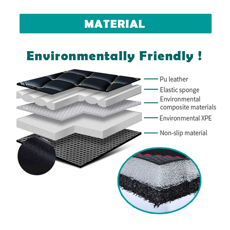 �ڵ��� �ٴ� ��Ʈ, ���� S60 MK1 2000  2009 ī��, ���� ���� �е�, �ڵ��� ���׸��� ��ǰ, ���� ���� ��Ʈ ���� ��Ʈ, �ڵ��� �׼�����