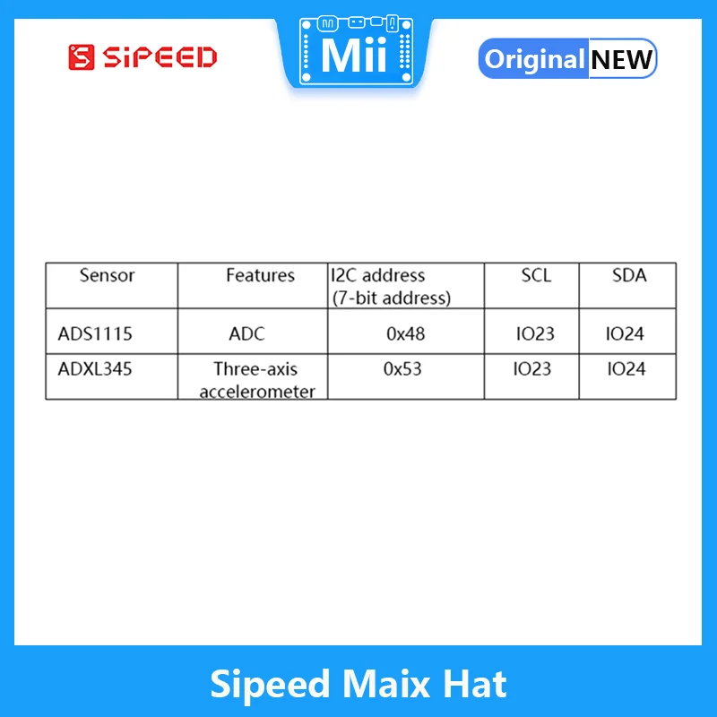 Sipeed Maix Hat AIOT   ,  ǻ   ׼, ũ ī޶ ŰƮ 