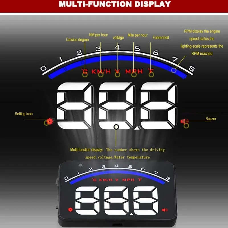 ڵ Ÿϸ HUD  ÷,  ,    溸 ý,  ڵ, M6, ǰ