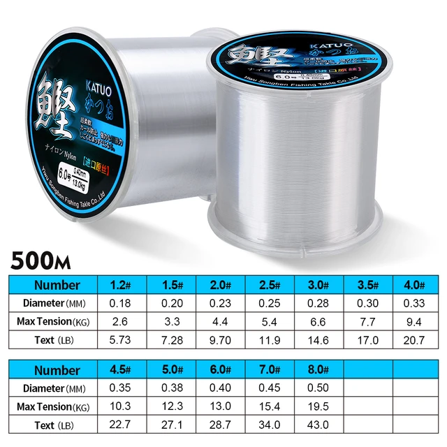 PROBEROS 500m Strong Nylon Fishing Line Japan 1.2-8.0