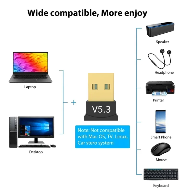Bluetooth USB Adapter Mini USB Bluetooth 5.1 Dongle Adapter for PC Laptop Mouse Keyboard Tablet Printer Game Speaker Wireless Dongle Adapters Receiver