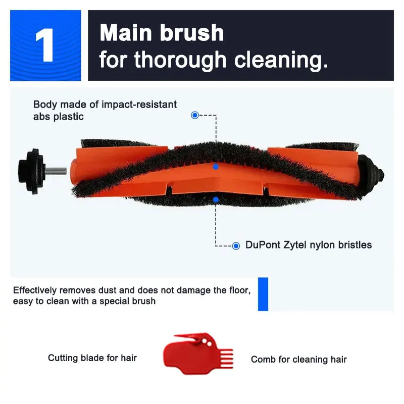 For Xiaomi G1 Mi Robot Vacuum-Mop Essential Hepa Filter Robot Vacuum Cleaner Accessories Main Side Brush Mop Cloths Spare Parts 2