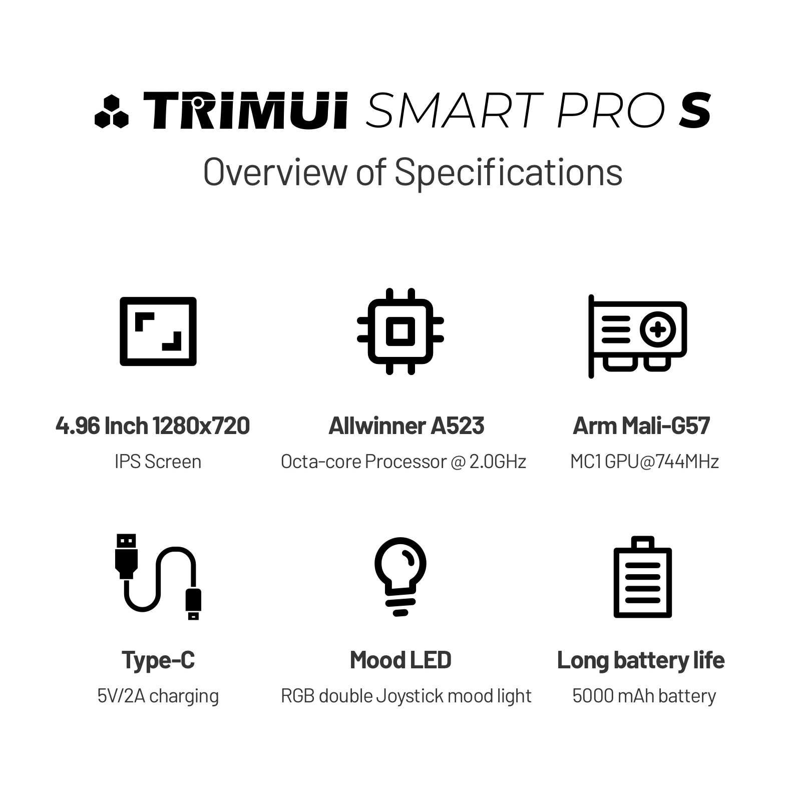 Trimui Smart Pro S Portable Gaming Console Linux Handheld Device_voghion.com