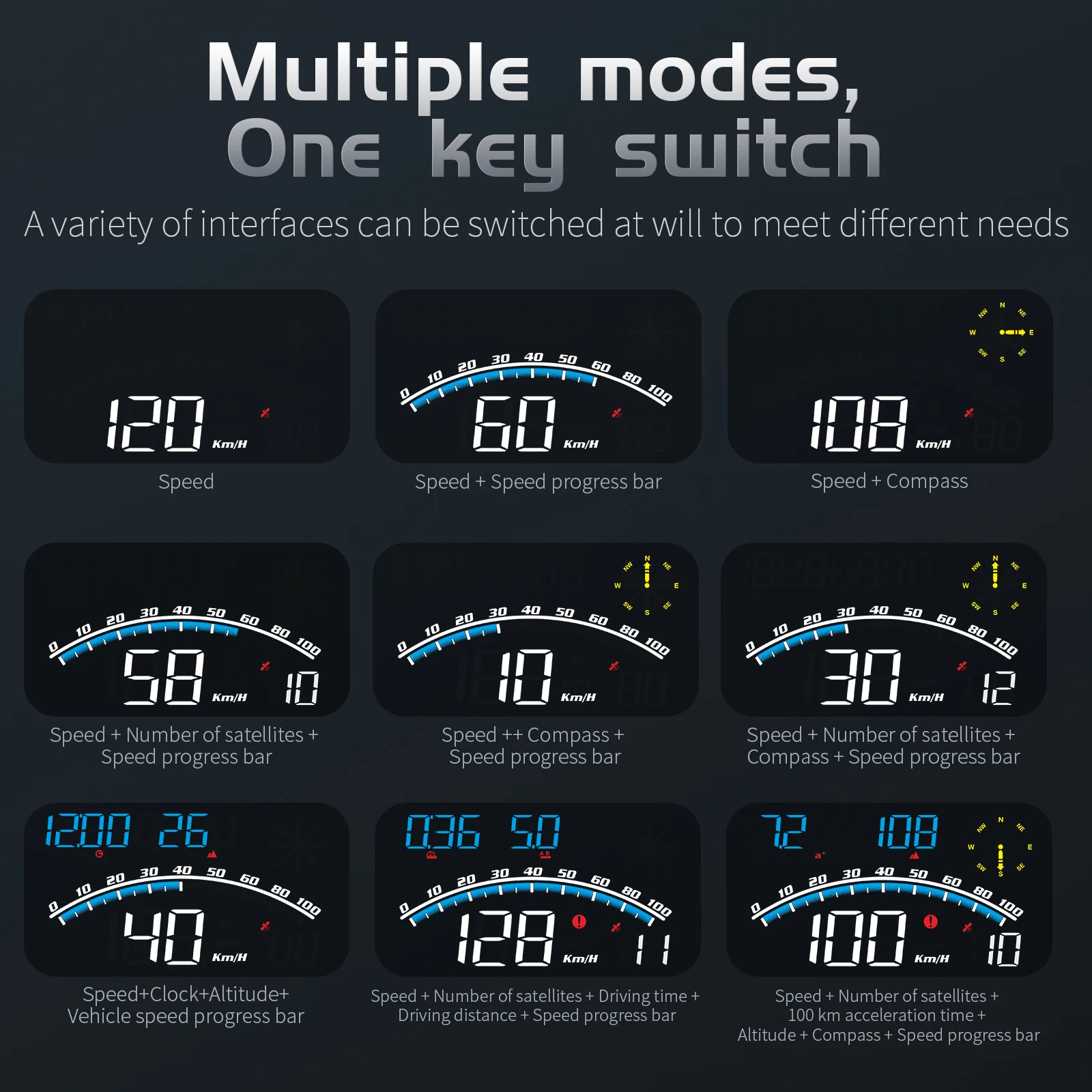 G10 GPS  ÷  ӵ, Ʈ  溸 ˸, 跮  , ڵ  , KM/H MPH