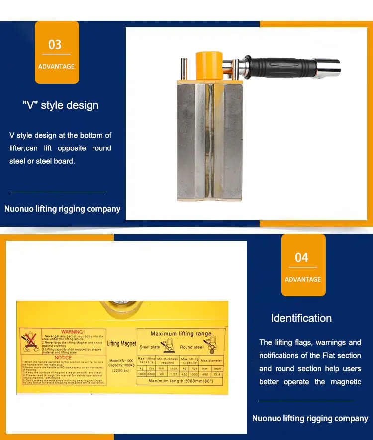 1500KG Steel Plate Permanent Lifter New Manual CE Certified High Capacity