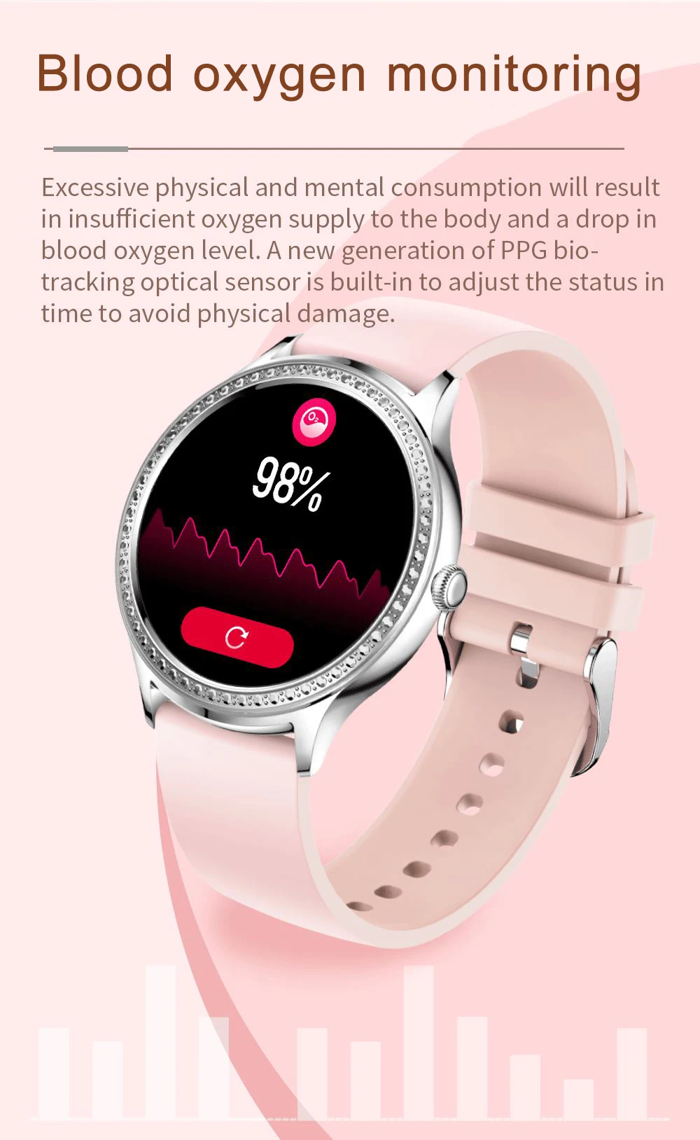 Gadgend 2023 luxury full touch screen smart watch women heart rate fitness tracker smartwatch ladies wristwatch for android ios