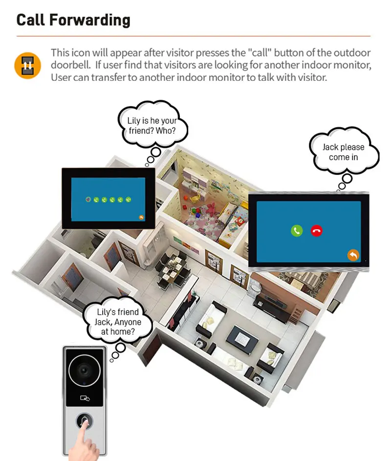 KW06 Wifi Video Doorbell System 1080P Visual Doorphone Door Bell Camera Tuya App