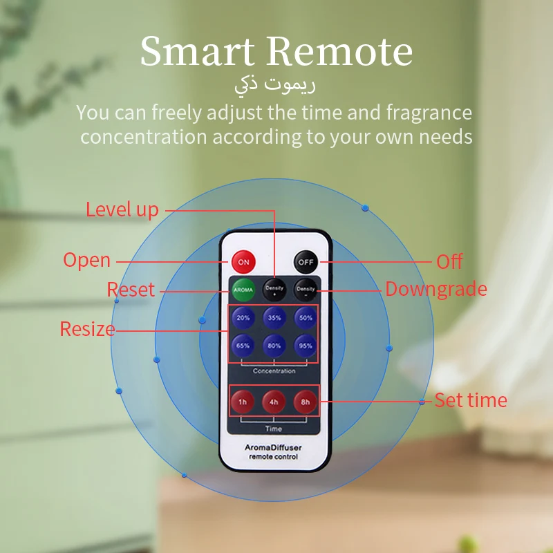 Namste-아로마 오일 아로마 디퓨저 공기 청정기 장치, 적용 가능한 영역 200m ³, 금속 쉘, 호텔 향기 기계, 가정용 공기 청정기