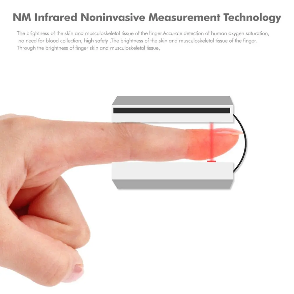 Finger Oximeter Digital Fingertip Pulse Oximeter Blood Oxygen Saturation Meter Finger SPO2 PR Heart Rate Monitor Health Care