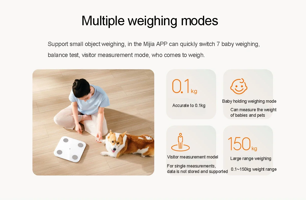 Xiaomi Body Composition Scale S400