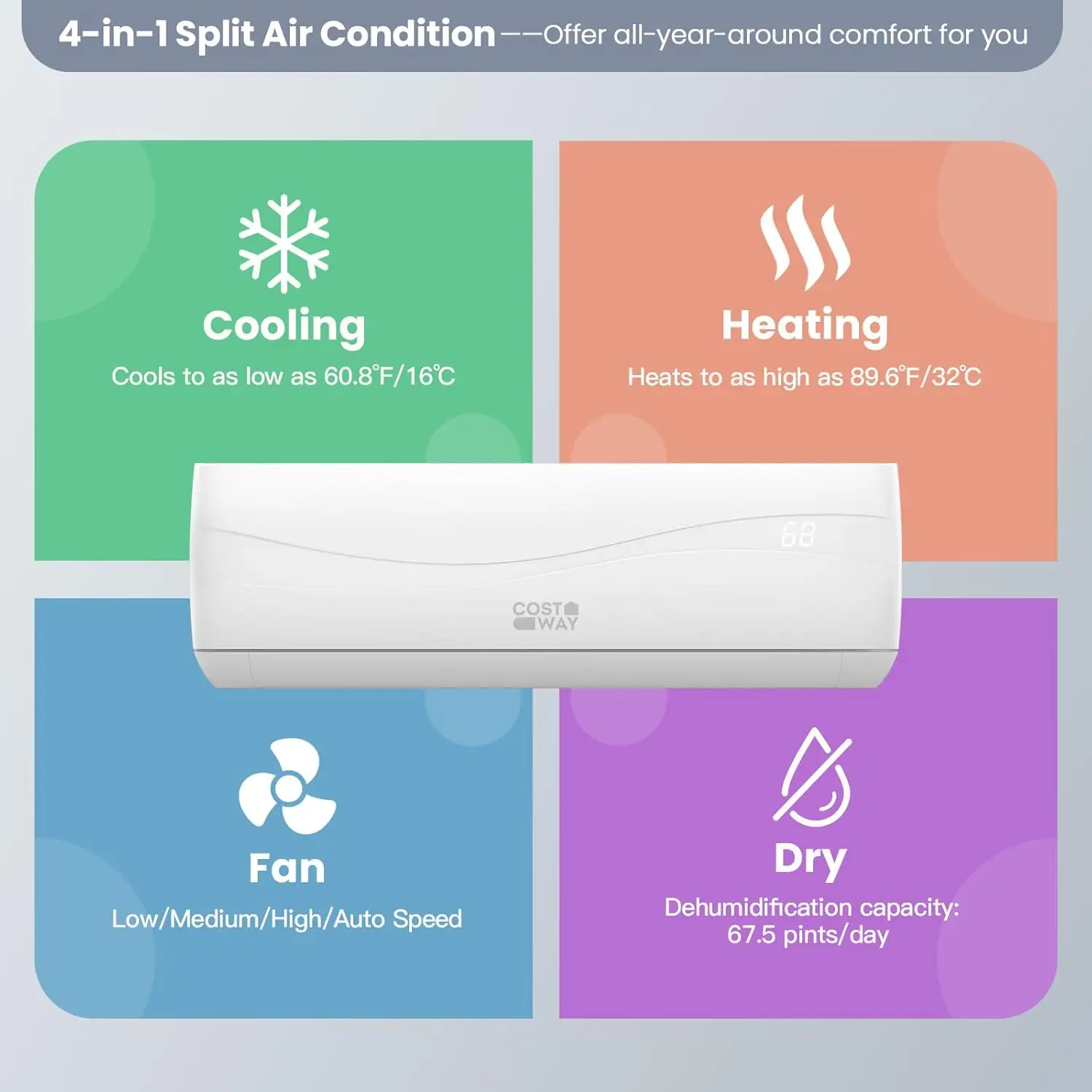 18000BTU Mini Split Air Conditioner& Heater,19 SEER2 208-230V Wall-Mounted Ductless AC Unit Cools Rooms up to 1250 Sq. Ft 5