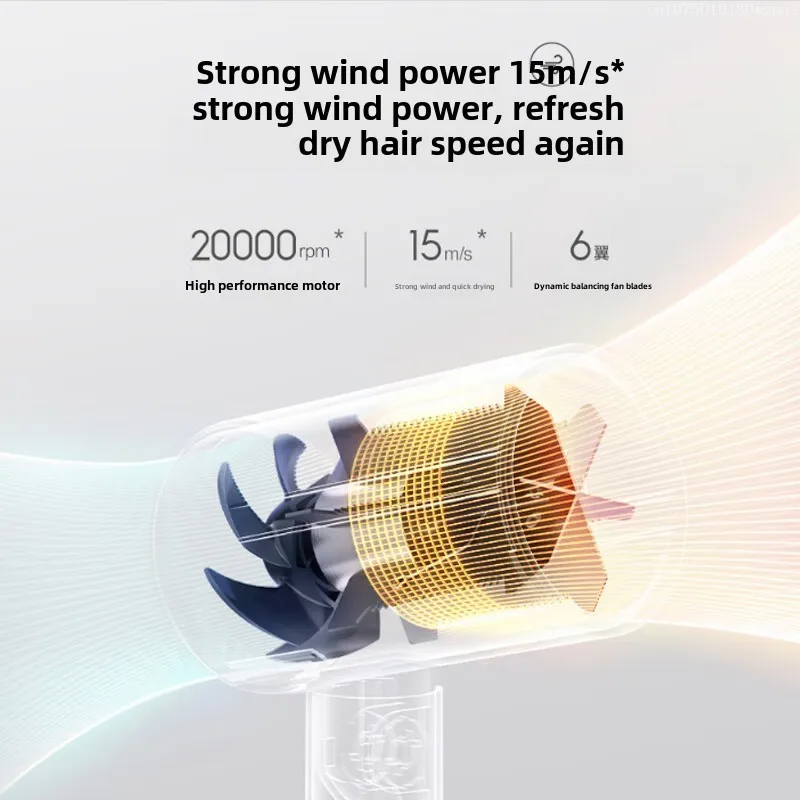 XIAOMI MIJIA Portable Anion Hair Dryer Quick Dry Professinal Foldable 1600W 50 Million Negative Lons Home Trave H101 Hair Care hair dryer,portable hair dryer