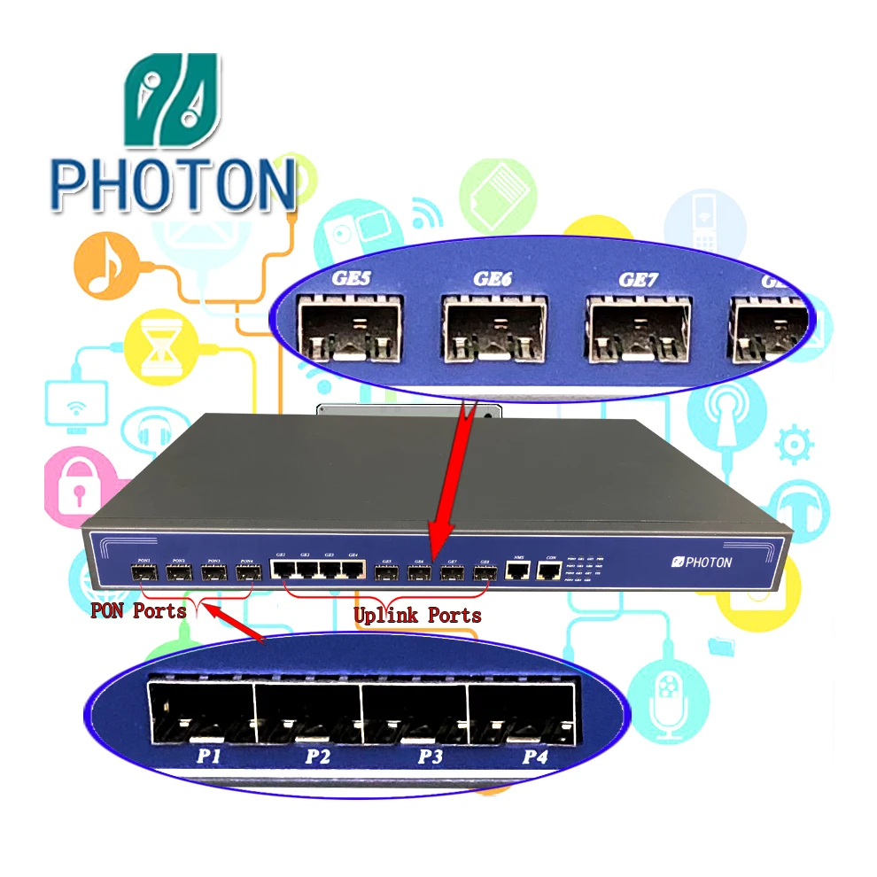 

Оптоволоконный терминал 4 PON порта L3 MINI EPON OLT