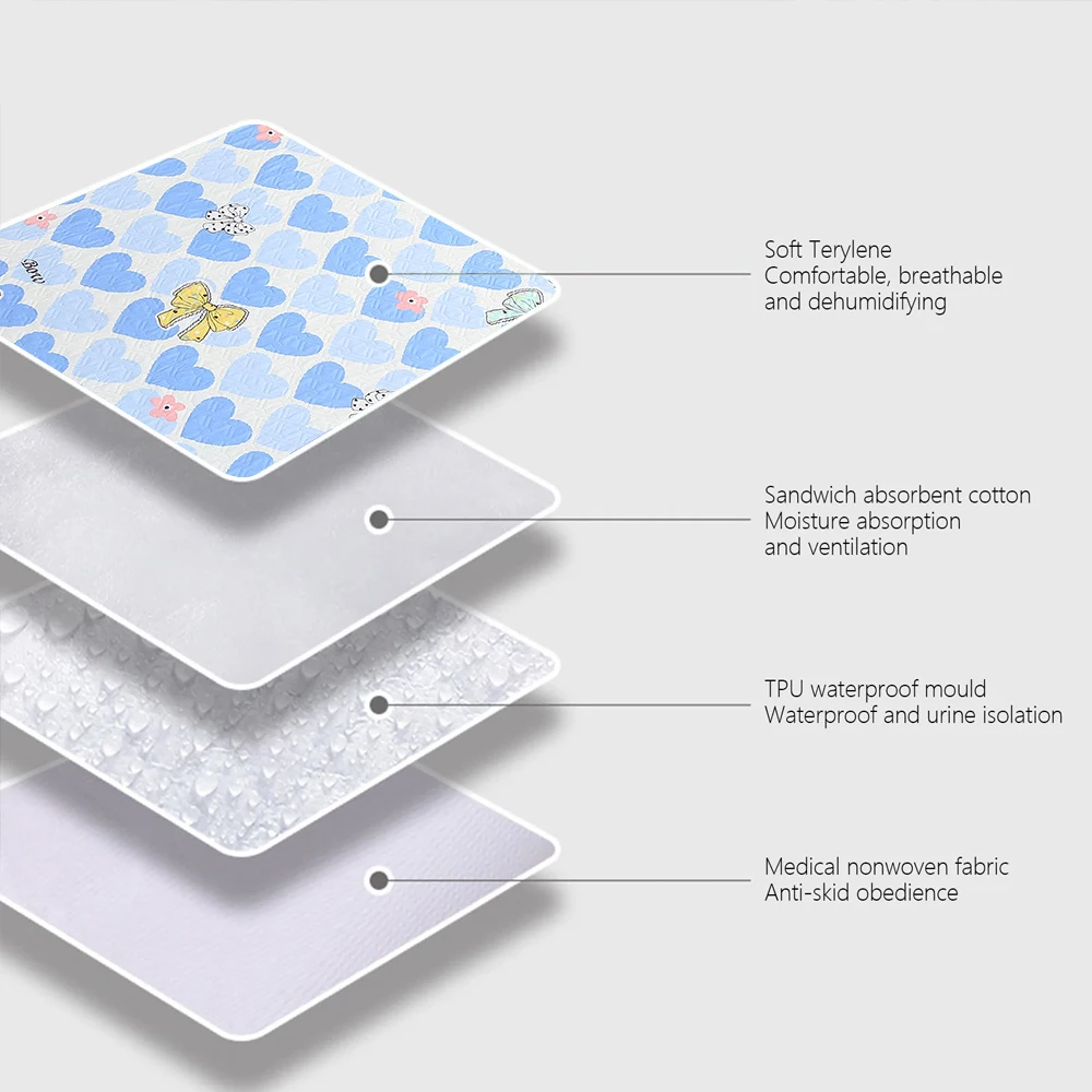 Pee Pad Cage Liner for Small Animals 4
