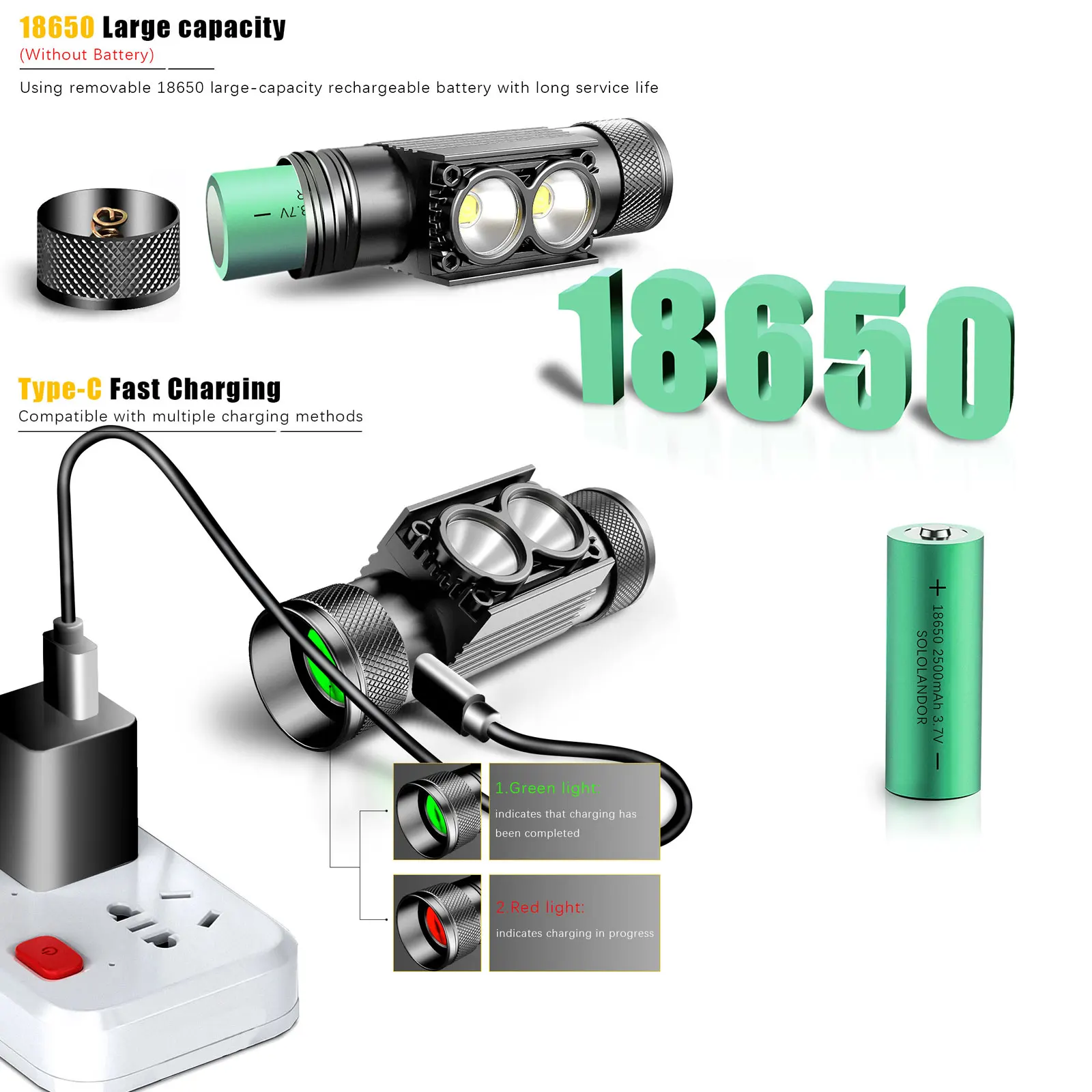 야외 LED 헤드라이트 메모리 플래시라이트 18650 배터리 사용 USB C 헤드램프 배터리 표시등 낚시용 헤드램프 토치