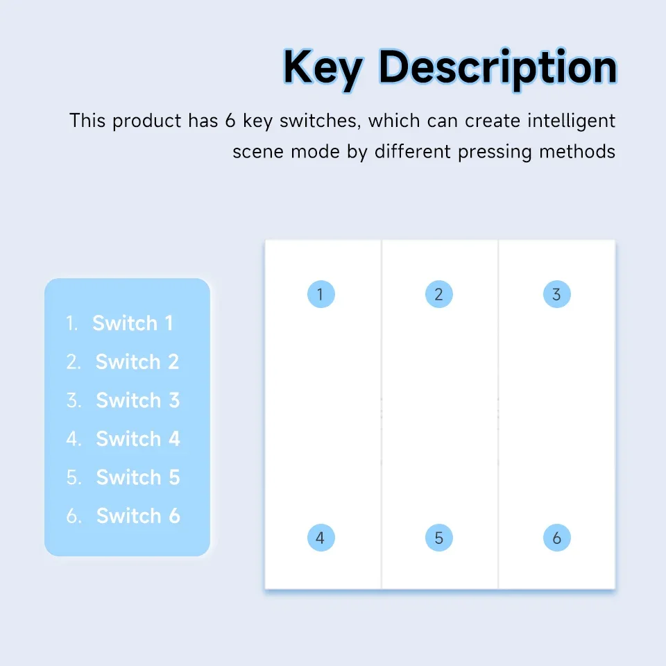 Smart Wireless Switch Tuya 6 Gang ZigBee Wireless Smart Scene Switch Push Button Controller APP Control Keyboard Scene Sticker Panel Smart life