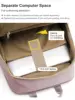 Travel Backpack for Women Business Work Teacher Backpack Laptop Shoulder Bag College Student Girl School Backpack Storage Bag 3