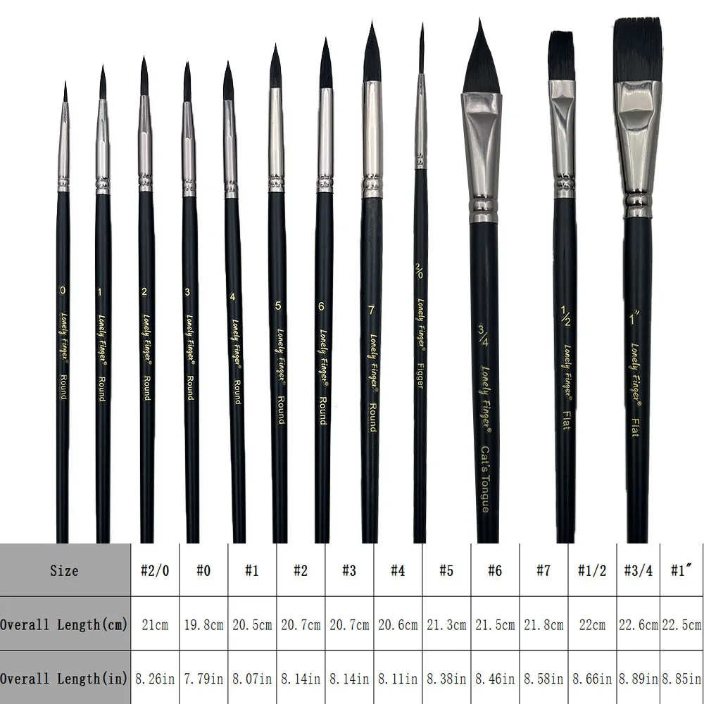 12pcs Professional Watercolor Paint Brushes Set, Soft Synthetic Paint Hair Art Brushes for Watercolors Acrylics Gouache 2