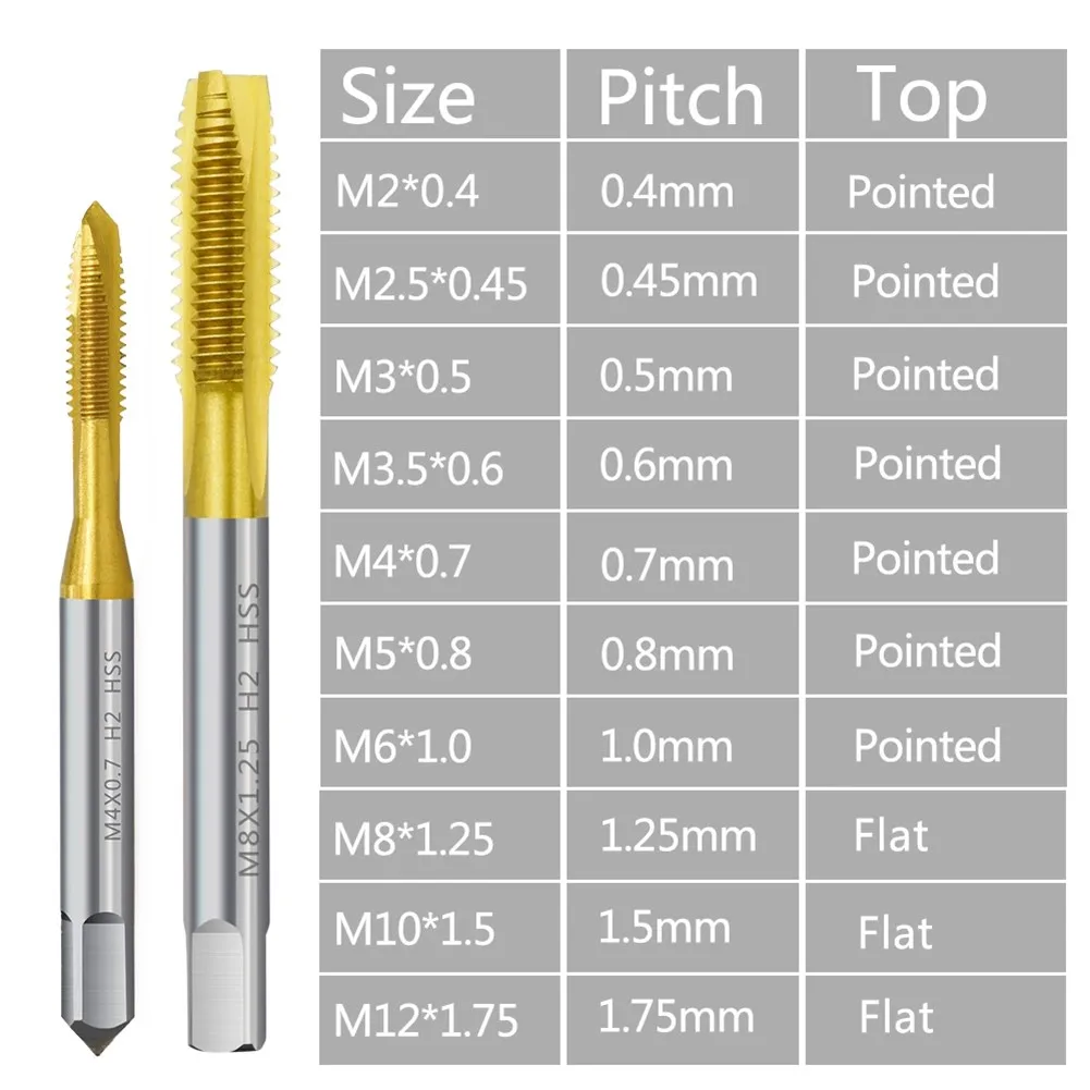 HSS Titanium Coating Thread Tap Screw Machine Tap Drill Bit M2-M12 Metric Straight Flute Thread HSS6542 Threading Drill drill bits screw tap electric drill tap tool hand tap tool hand tap drill drill tap tool drill and tap tool