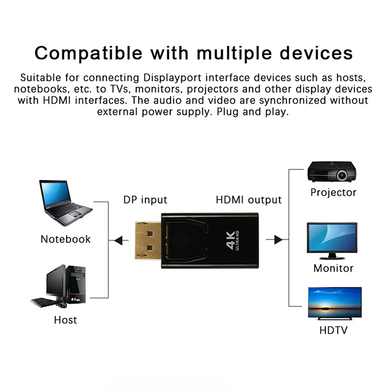 

Переходник с порта дисплея 1080/4K/4k6 0 Гц на HDMI-совместимый переходник «штырь-гнездо» DP на HDMI-совместимый кабель для видео и аудио HD для ПК и ТВ