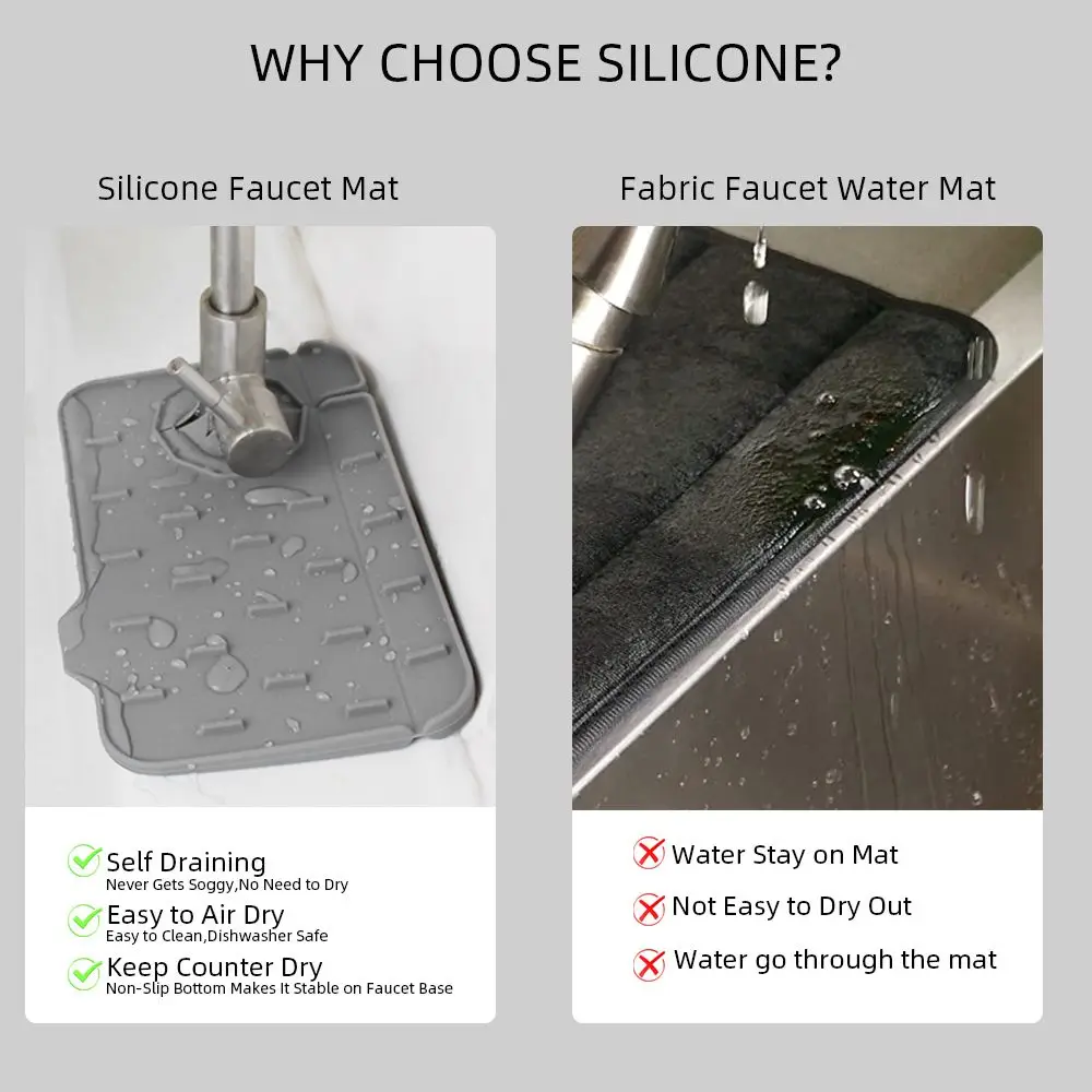 Description Picture 6 of itemSilicone Faucet Splash-proof Water Pad Drain Tray Waterproof Pad Sink Storage Drying Pad Slope Don't Store Water