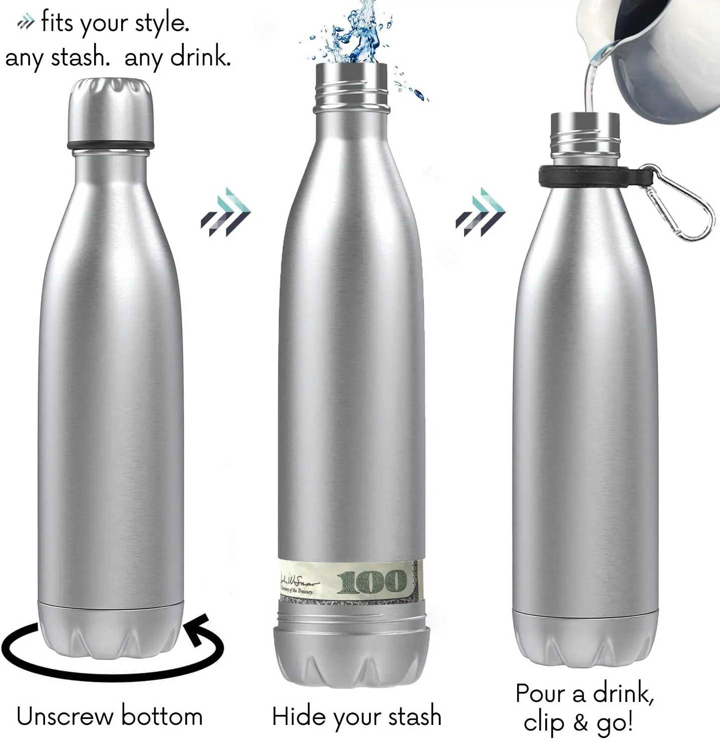 https://ae01.alicdn.com/kf/S64eff4d32336429fbc2ed88e857f5d16t/Hidden-Safe-Steel-Water-Bottle-Secret-Safe-Money-Box-Secret-Stash-Spot-Can-Hidden-Safes-Storage.jpg