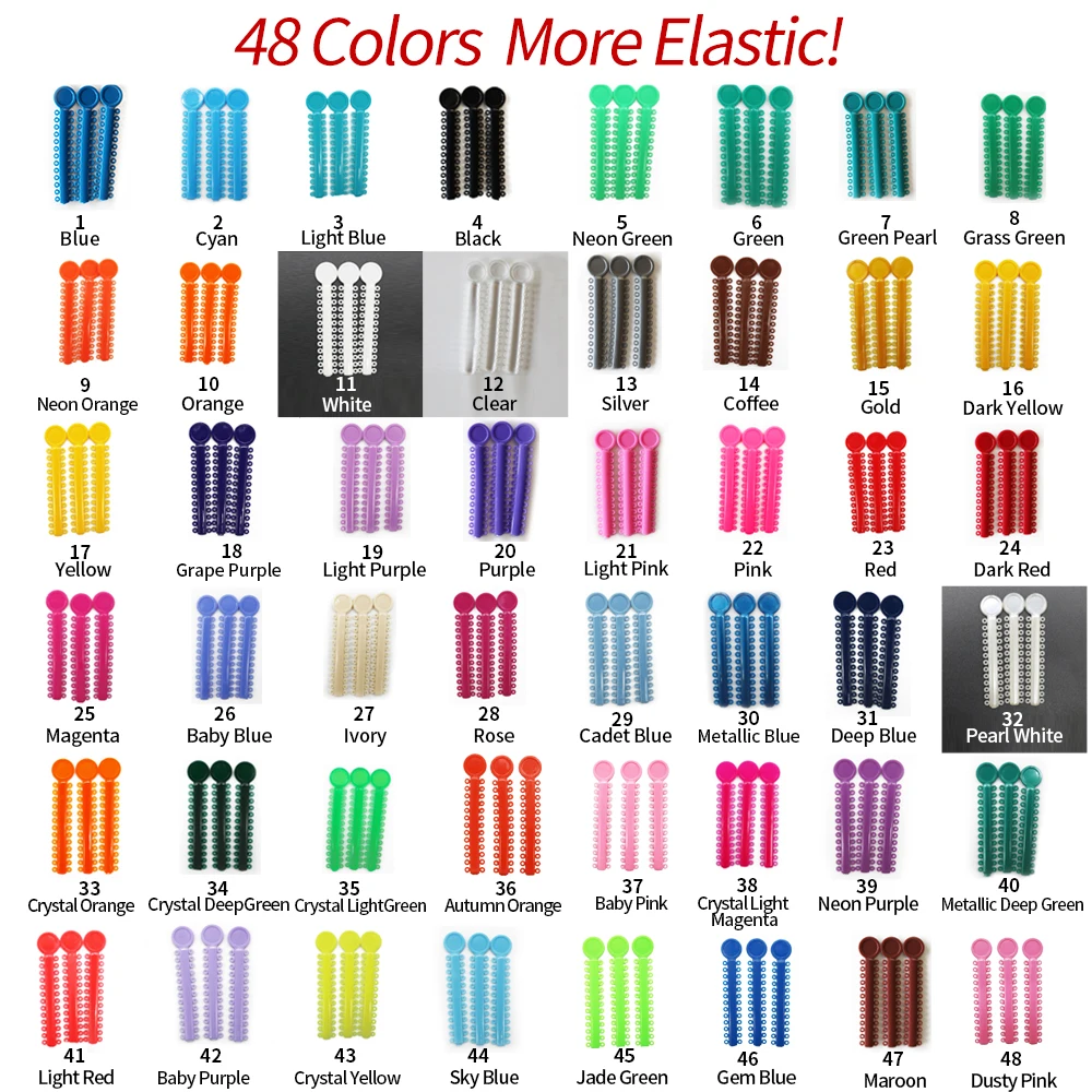 dsc-products