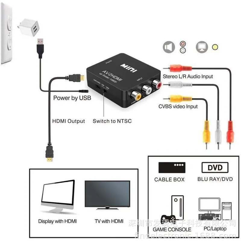 TABLLYUGE 1080P HDMI 호환 AV RCA 변환기 박스 HDMI2AV 어댑터(USB 케이블 포함) PC HDTV 프로젝터용 NTSC PAL 지원