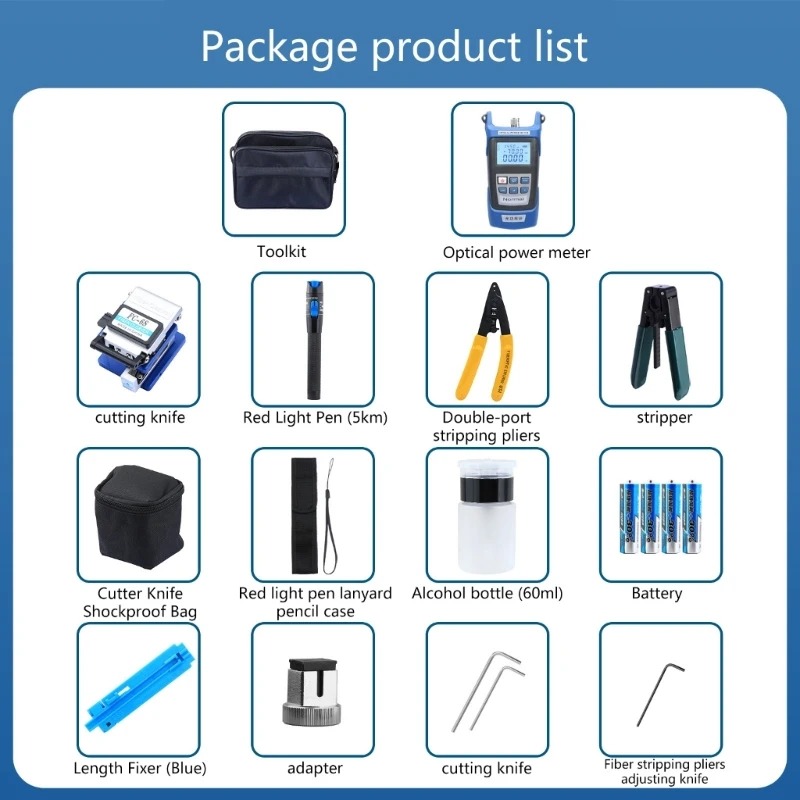 

FTTH Optical Fiber Tool Kits for
