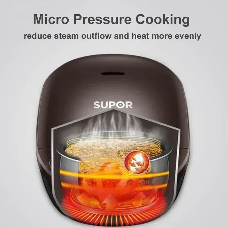Rice Cooker Portable Multi-function Rice Cooker Non-stick Fully Automatic Kitchen Cooking Appliance 5