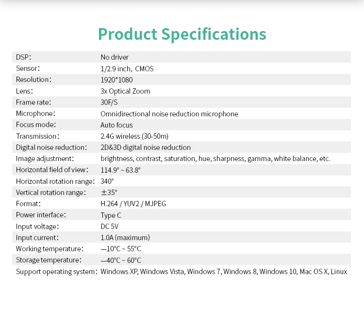 S64f7124ad3404e3c97169bc4b3fcd2ecD