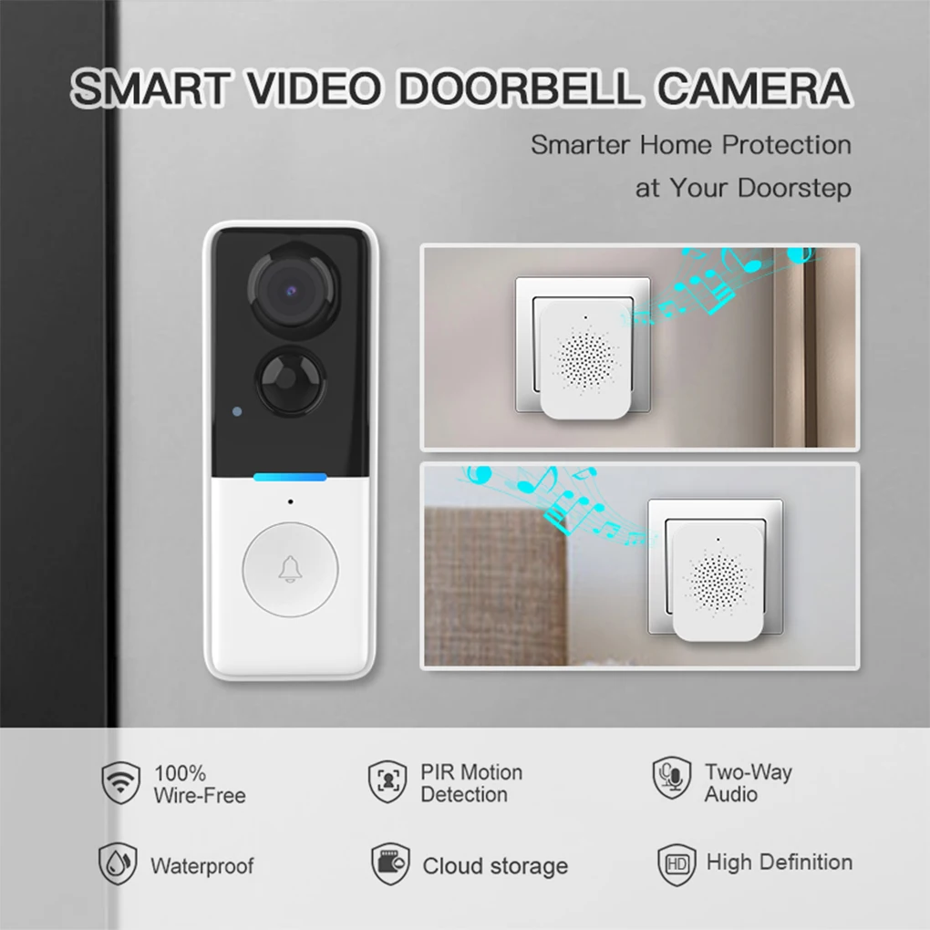 Waterproof Tuya 1080P Smart WiFi Video Doorbell Camera Wireless 2-Way Audio Intercom Night Vision Home Security Doorbell Camera