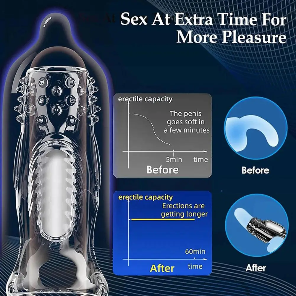 Penis Sleeve For Men Repeater Ring Overbold Enlargement Delay G-spot Delay Sleeve Crystal Wolf Braces Sex Toy Adult Products