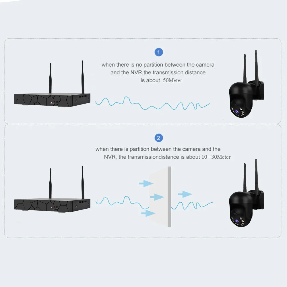 Tuya H.265 IPTV 2MP HD Wireless WIFI IP Security Camera CCTV System Two Way Audio Waterproof PTZ 4CH P2P NVR Video Surveillance 15 S64f93b53be4a4b50b9a5266f5a6bfc9dS Tuya H.265 IPTV 2MP HD Wireless WIFI IP Security Camera CCTV System Two Way Audio Waterproof PTZ 4CH P2P NVR Video Surveillance