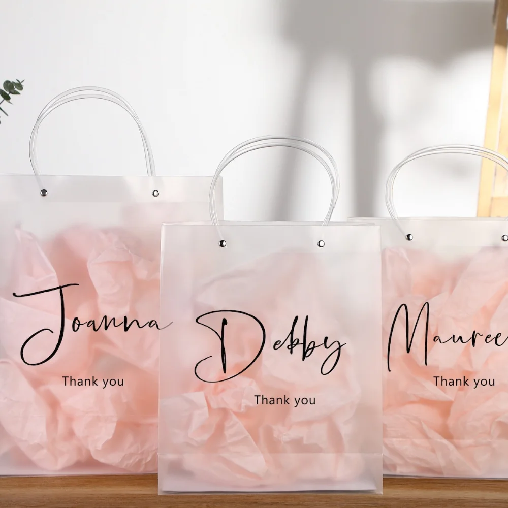 Store Home Products Getaway Deals Feedback