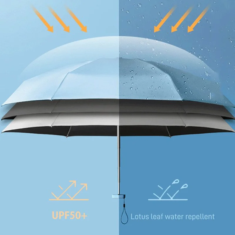 Mini Umbrella Sun Umbrella Mini Pocket Women's Ultralight Rain Sun Girls Anti UV Portable Folding