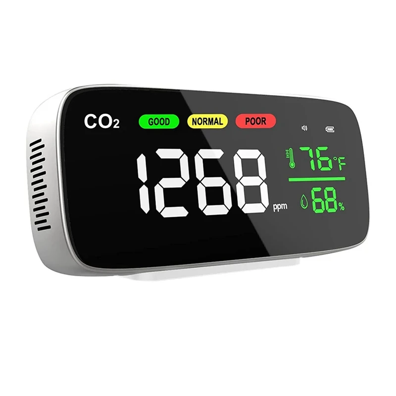 

Детектор CO2 Monitor Detector[Metal чехол] 4-в-1 для помещений с CO2, измеритель температуры и влажности CO2, детектор углекислого газа