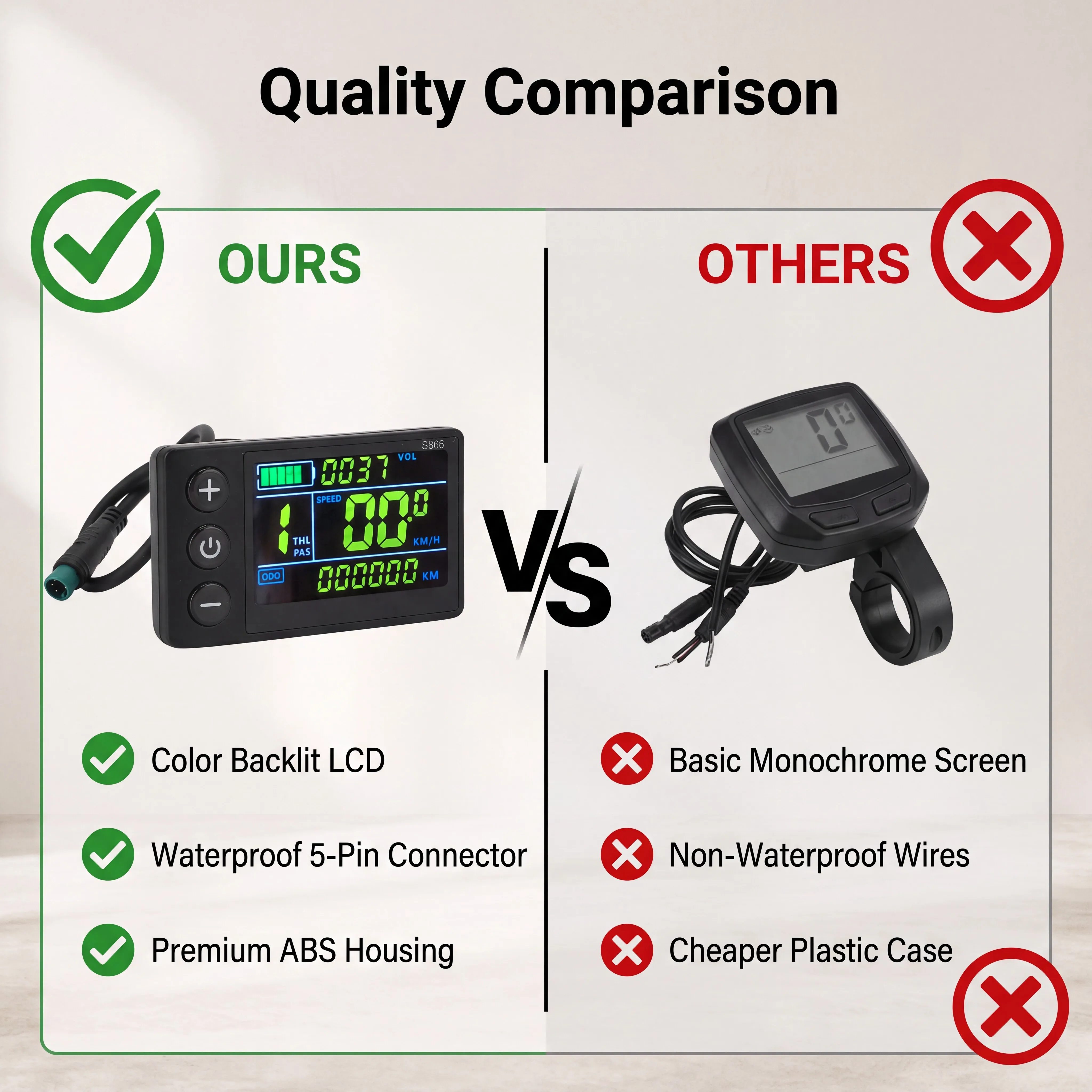 Color Screen Electric Bike LCD Display with Waterproof 5-Pin Connector
