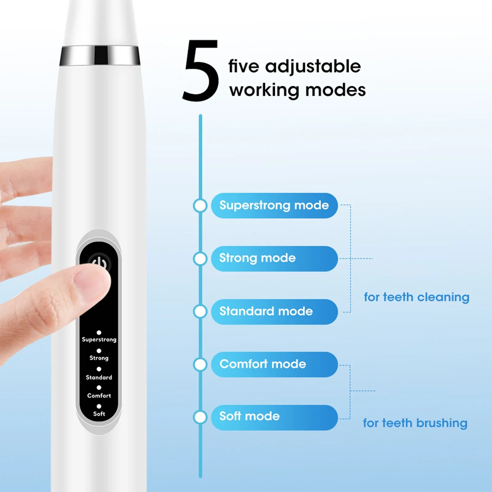 Pet Grooming Tools Dog Cat Grooming Ultrasonic Dental Scaler