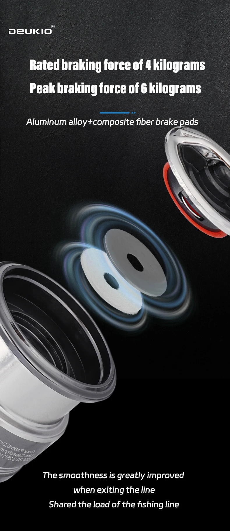 DEUKIO Spinnrolle zum Meeresangeln, ultraleicht, nur 145 g, CNC-Schraubgriff, 5,2:1 maximale Zugkraft 6 kg, für Salzwasser und Süßwasser – Detail 3