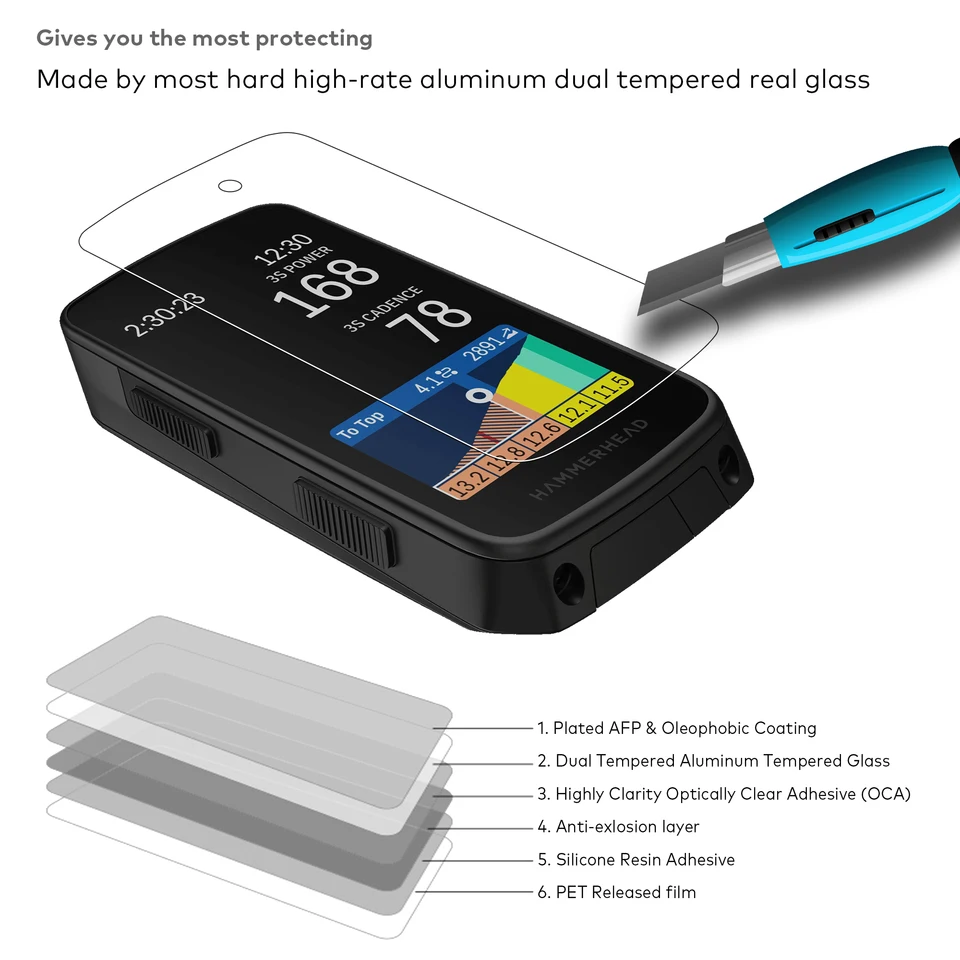 Custodia Silicone Per Hammerhead Karoo 3 | Protezione Antiscivolo E Antiurto | Design Nero | Versione V2.0 - Foto 9