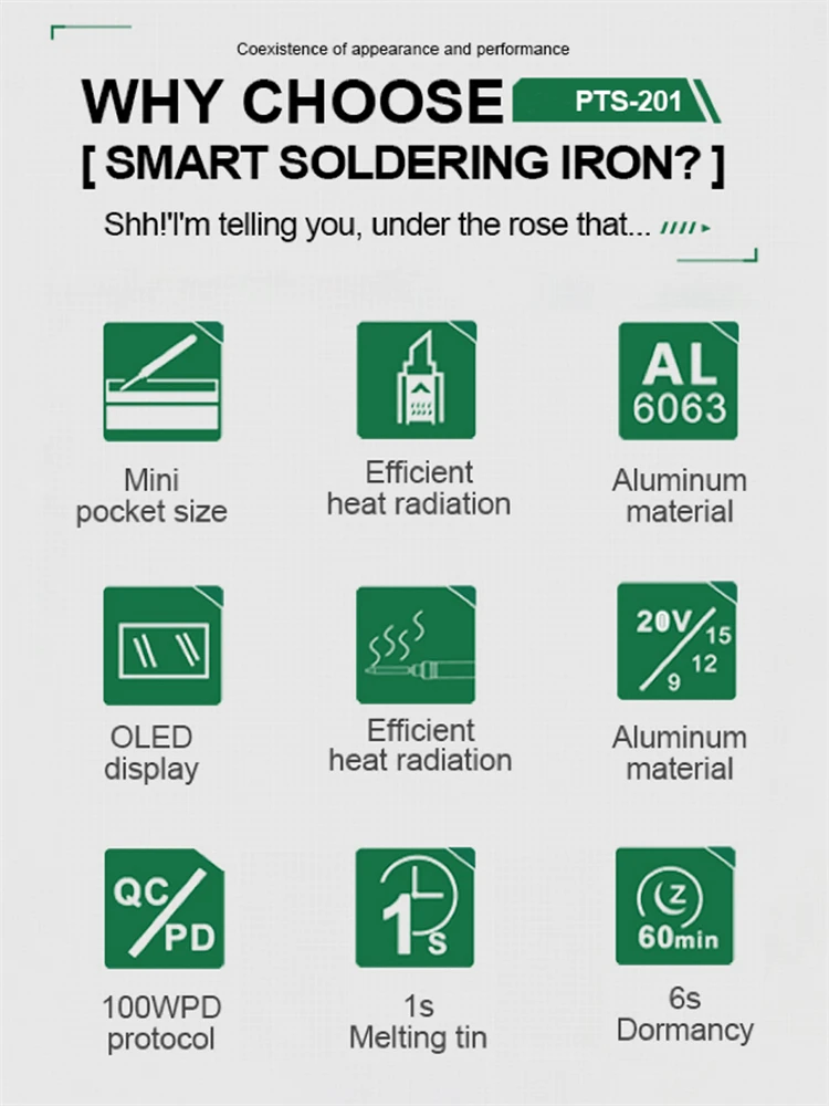 PTS201 PD 100W Soldering Iron Portable Solder Station PID Temperature Control for Electronic DIY Repair