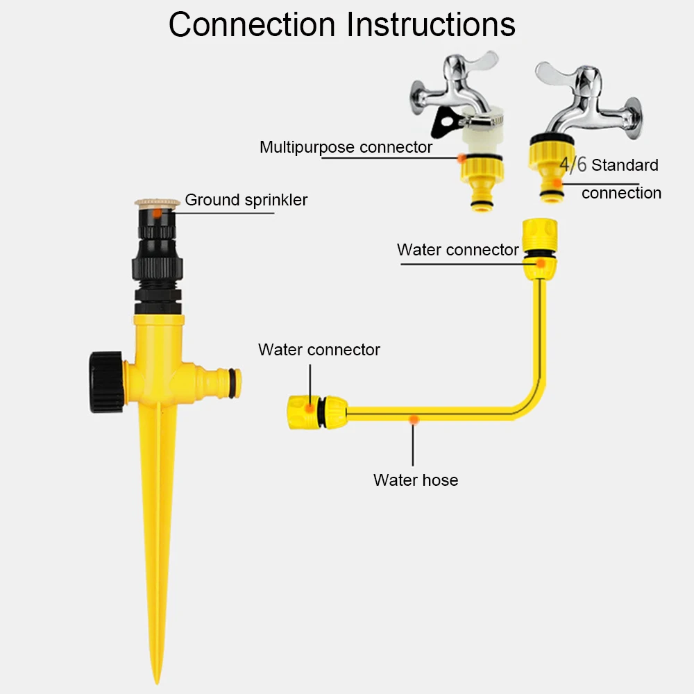 Sprinkler Irrigation 360, Roof Cooling Sprinkler