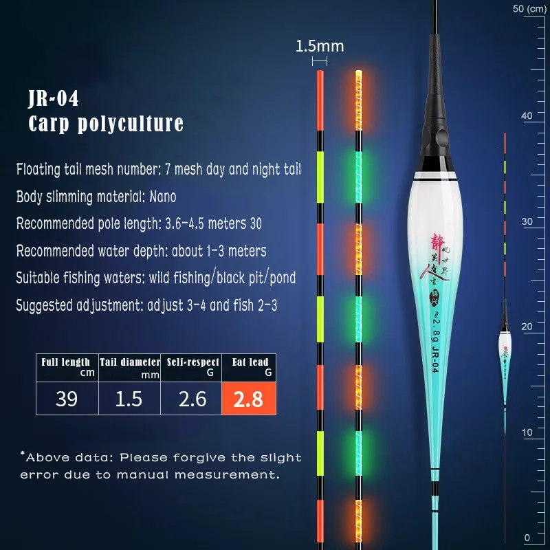3PCS Electronic floats Eye-catching luminous crucian carp reservoir float fishing gear night fishing float dobbers vaste hengel