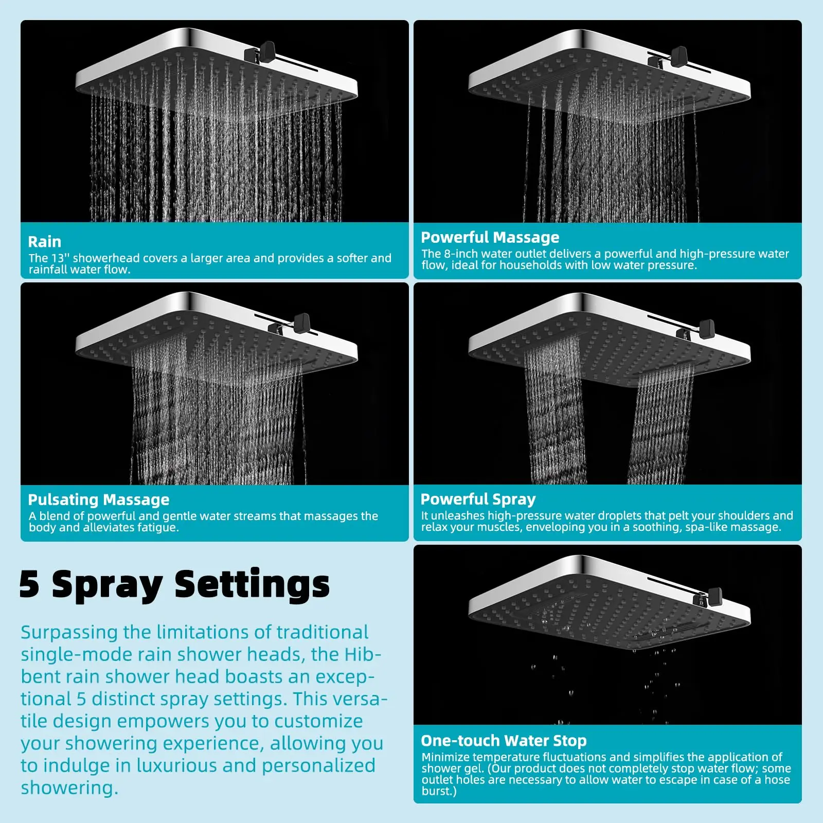 Hibbent Rain Shower Head, 13'' High Pressure Rainfall Square 5 Spray Mode Showerhead with 16" Shower Head Extension Arm 2
